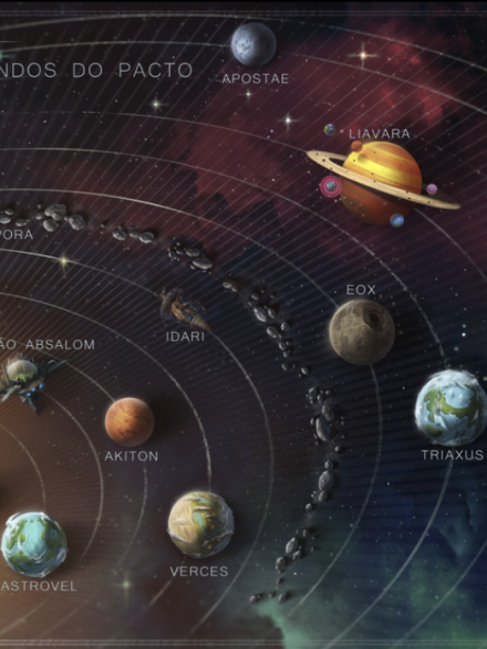 Mapa de Pano - Mundos do Pacto