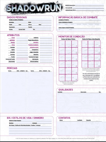 Ficha de Personagem - Shadowrun Sexto Mundo